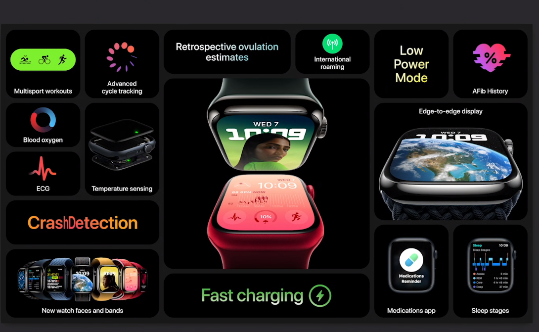 should i buy apple watch s7 or s8